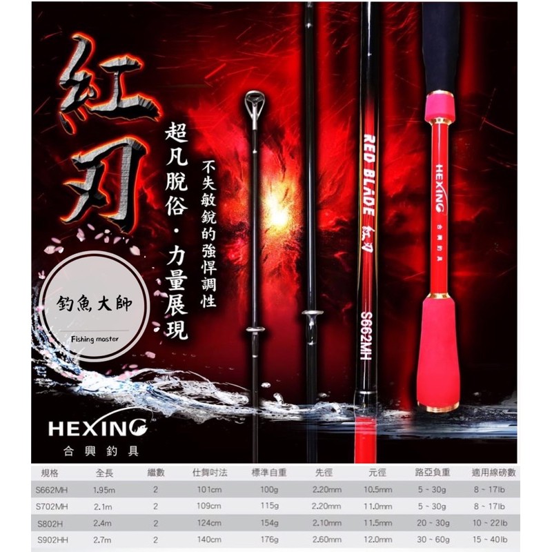 【釣魚大師 Fm】Hexing 合興🔪 紅刃-路亞竿🔥可私訊出價🔥 海水路亞竿 岸拋路亞竿 淡水路亞竿