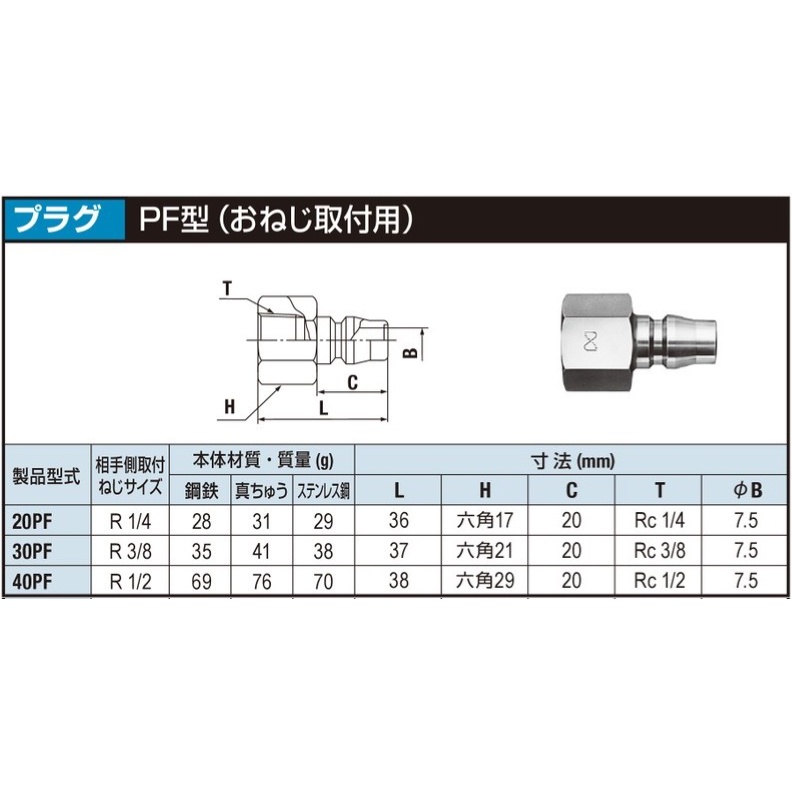 ～阿文專業工具～日本NITTO 日東工器 快速接頭 日東 鋼鐵製 空壓接頭 (內牙/公) PF