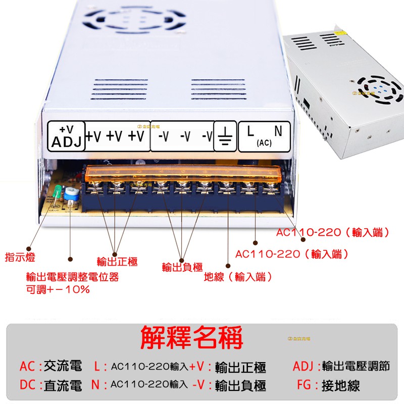 『仟尚電商』現貨 風扇型 12V 30A 360W 大功率 電源供應器 變壓器 220/110V轉12V 工業用 開關