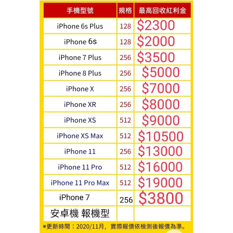 二手收購估價iphone 安卓回收舊換新零件機鎖id 蝦皮購物