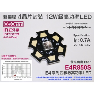 EHE】12W級 四晶片850nm IR紅外線大功率LED(IF:700mA)E4R850S。適監視器攝影機夜視強力補光