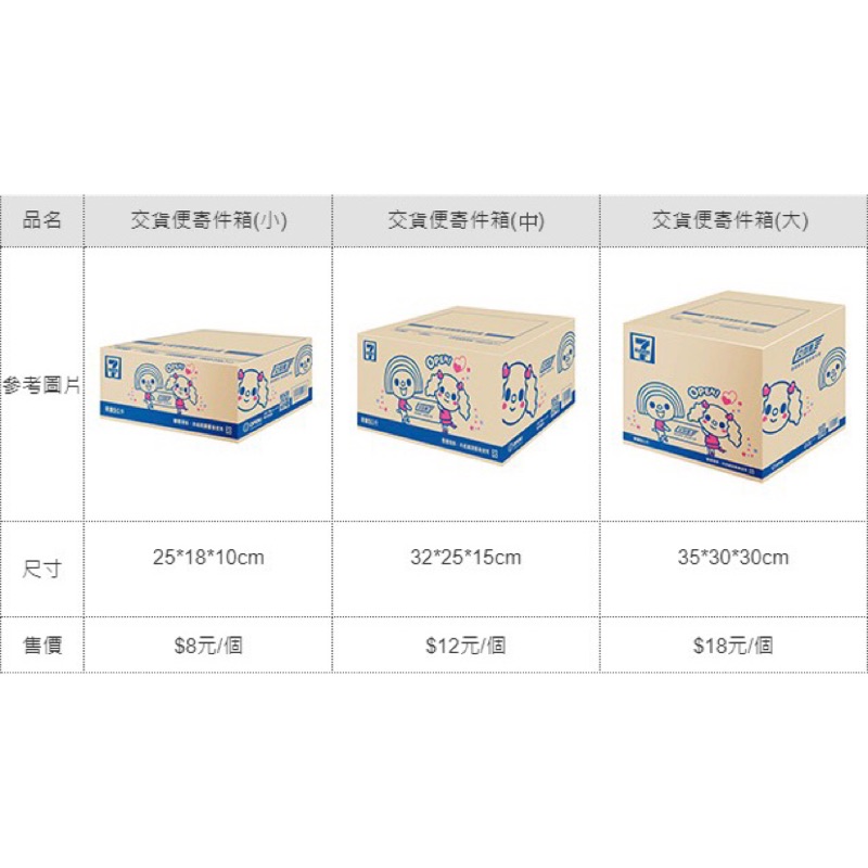 蝦皮超商寄貨尺寸 Fitkat