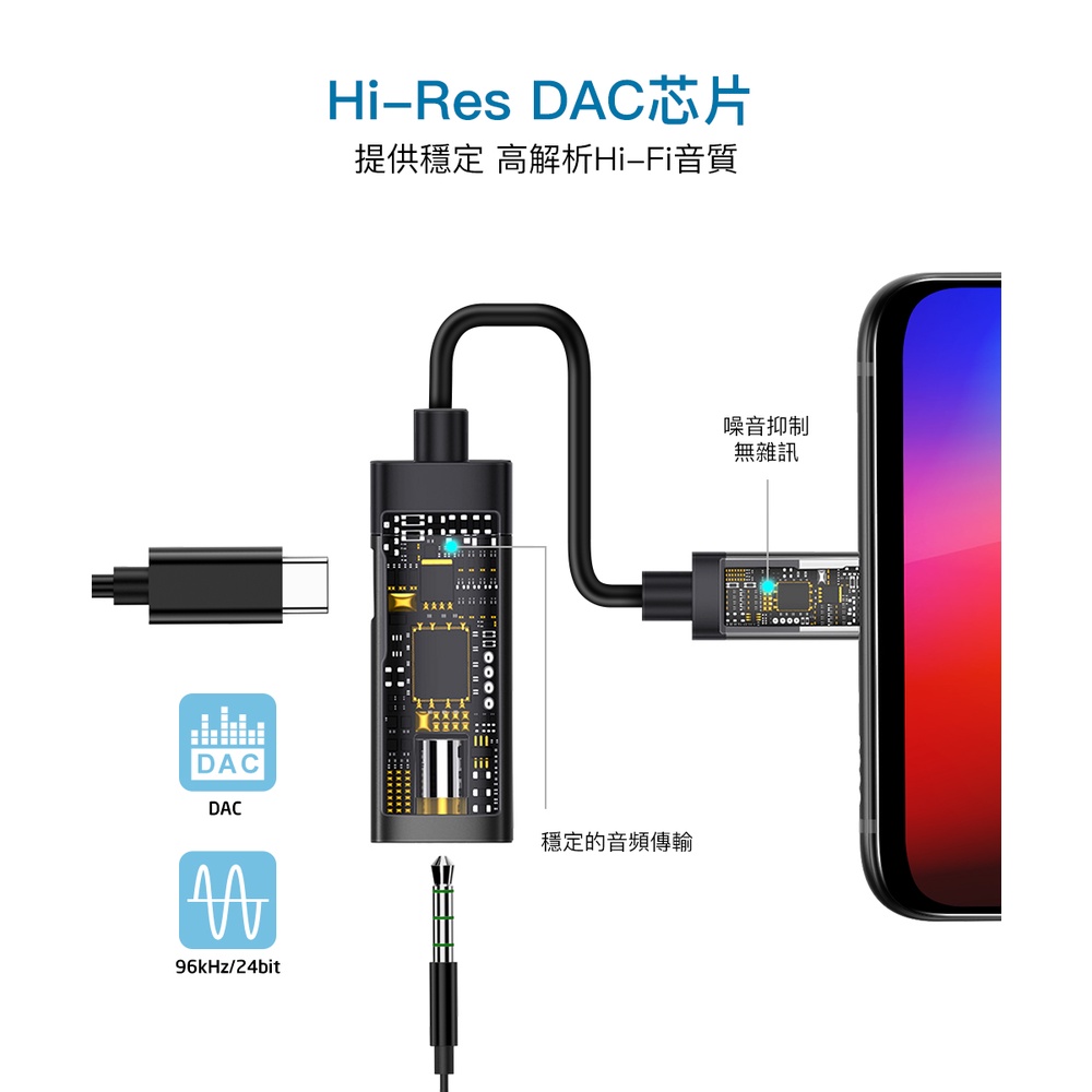 ESR Type-C to 3.5mm 耳機孔 + USB-C 2in1 PD充電轉接線, 灰