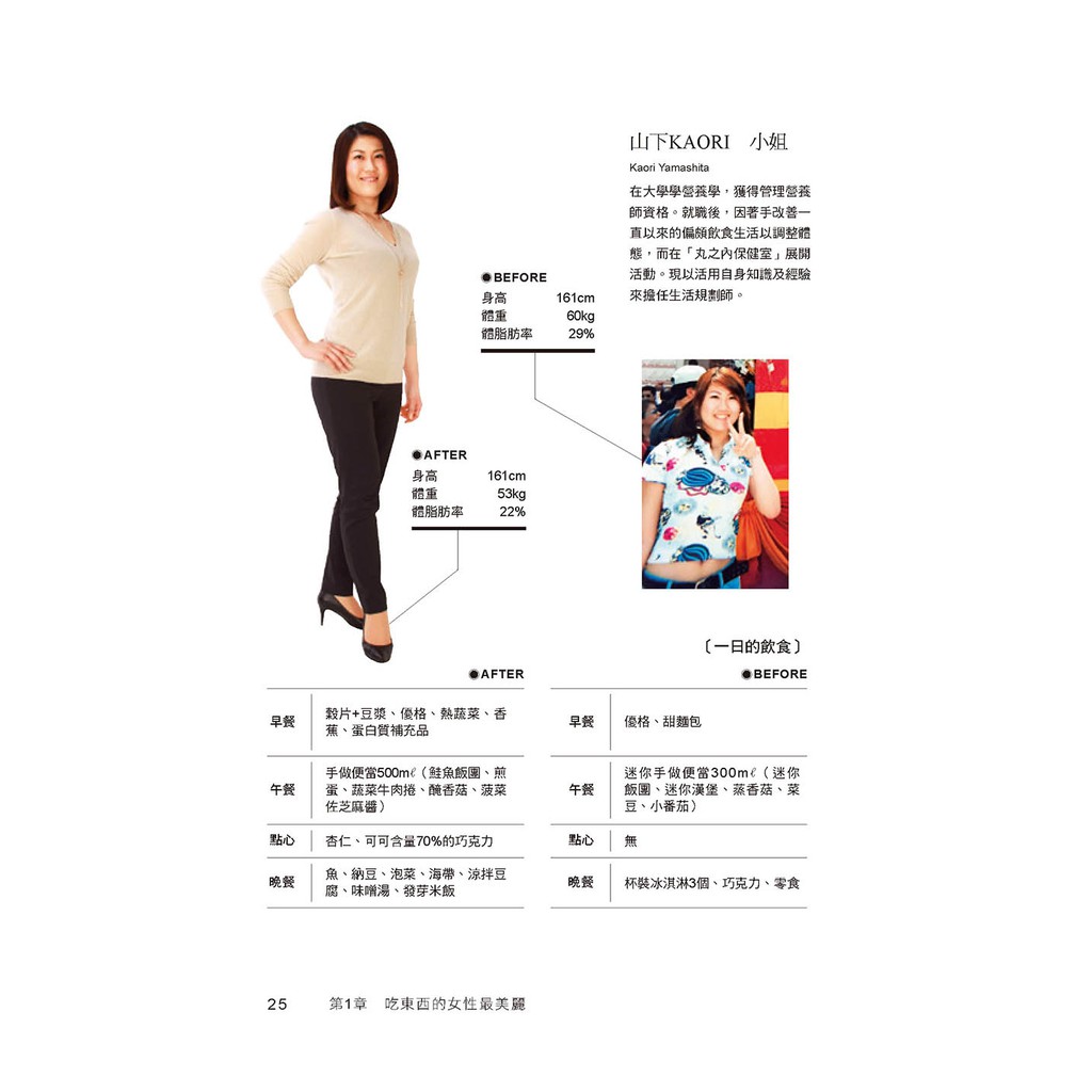 女神的餐桌是一天00kcal 日本環球小姐御用營養師的 加法 減肥 蝦皮購物