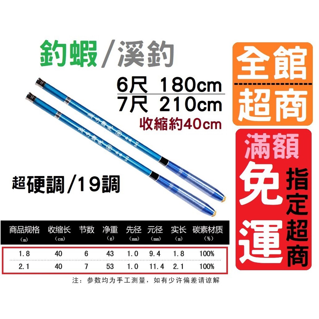 【台灣現貨】 蝦竿 釣蝦 溪釣 小魚竿 硬調 19調釣竿 28調蝦竿 入門竿 黑皮釣具