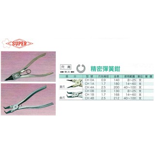 SUPER 精密彈簧鉗 穴用 CH-0A/CH-1A/CH-4A/CH-0B/CH-1B/CH-4B 價格請洽詢