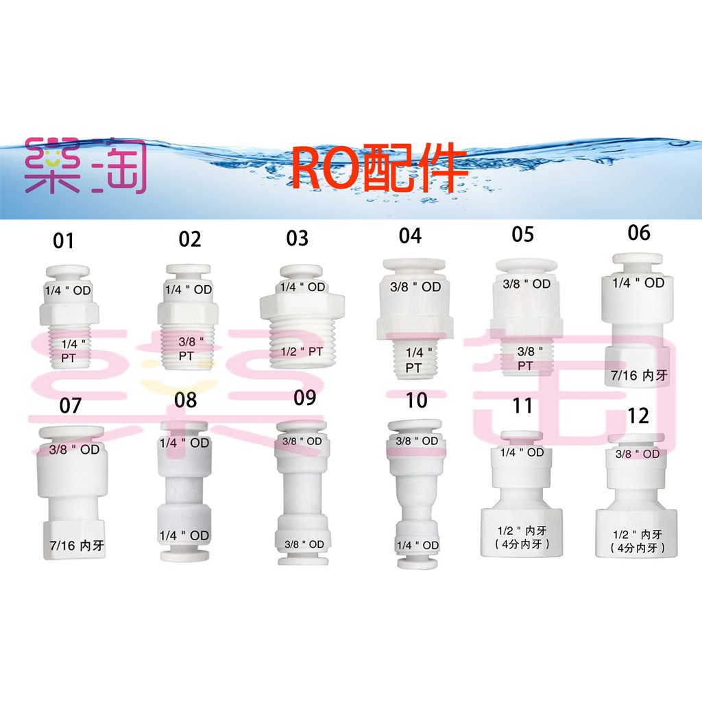 ro-2-3-4-ro