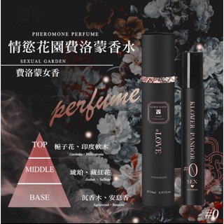 Kp記憶香氛 記憶香水組合女王香氛經典系列詮釋專屬你的品味 蝦皮購物