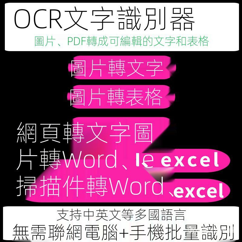❤好用軟體❤ OCR文字識別軟件截圖片表格掃描件拍照識別提取PDF轉換Word Excel Nzwh【Ping新世紀】