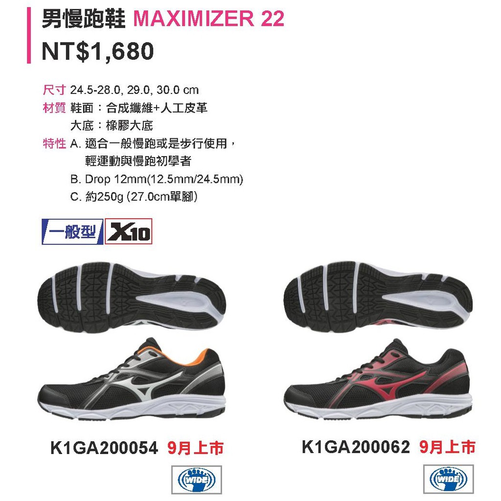 3E寬楦!《典將體育》Mizuno 美津濃 跑步 慢跑鞋 Maximizer 22 K1GA200062 54