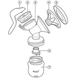 [寬寬熊]Avent 新安怡電動手動吸乳器配件 把手 矽膠隔膜/閥門 喇叭 花瓣 喇叭口蓋 鴨嘴 scf334 332