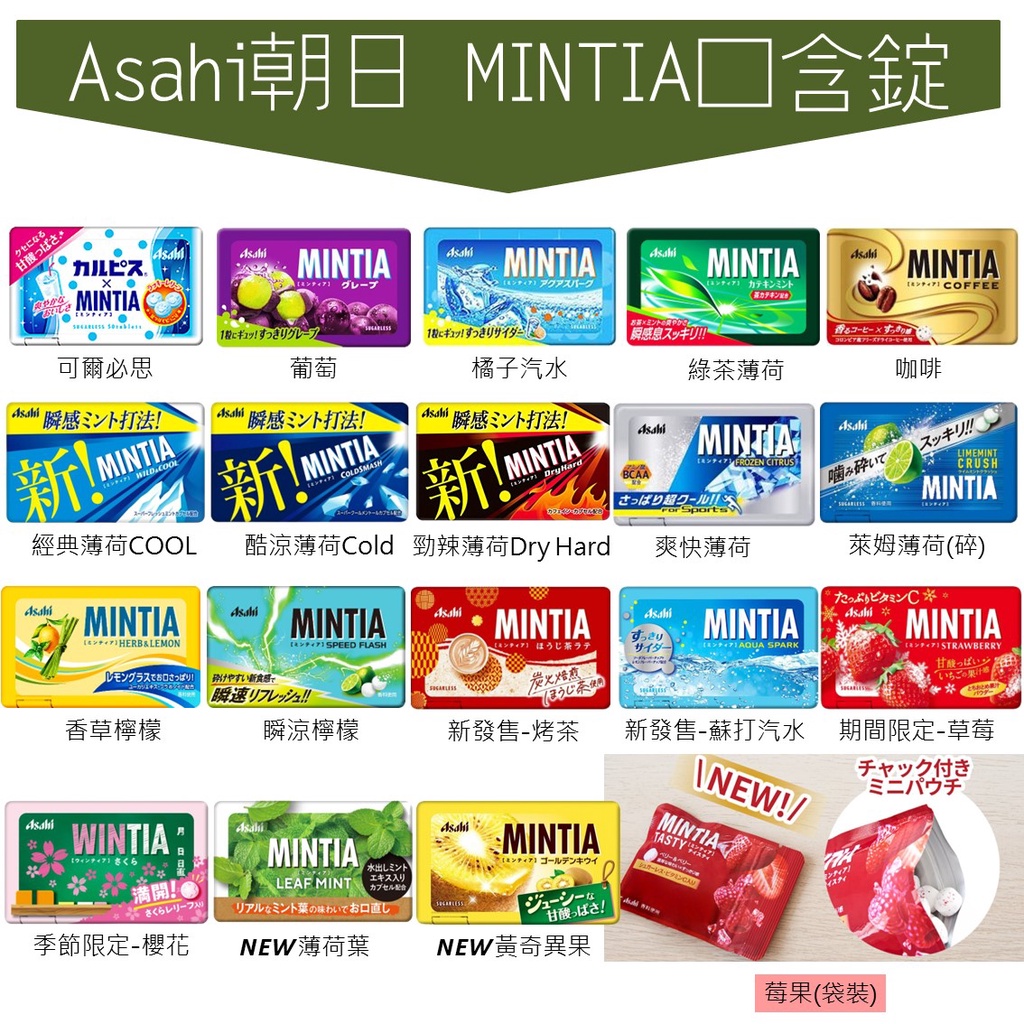 世界GO 多種口味任選 日本 Asahi朝日 MINTIA 口含錠 口含糖 涼糖 薄荷錠