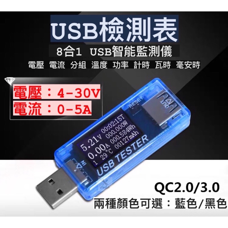 🔥限時特惠🔥 八合一 USB 電壓表 電流表 電流 電壓 容量 功率 瓦時 檢測器  行動電源 實際容量 mah