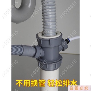 下殺家用排水配件下水器廚房下水管三通接頭洗碗機淨水器排水管介面對接器下水道三頭通❤ rr0570815