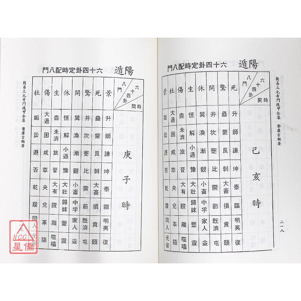 簡易三元奇門遁甲全集 集文 Gw 蝦皮購物