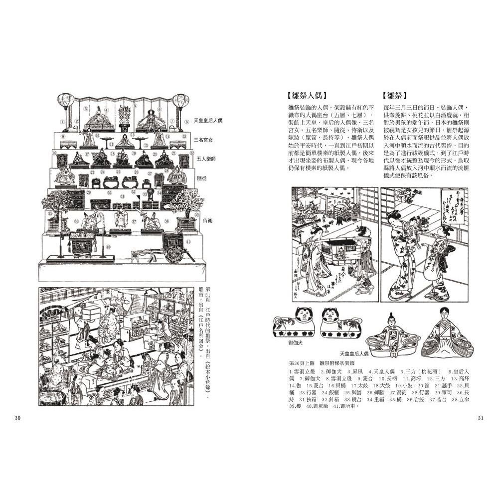 Image of 【全新】日本民俗圖典：繩文時代～昭和30年，3000項民俗手繪圖，日本暢銷15年新裝上市！_楓書坊 #2