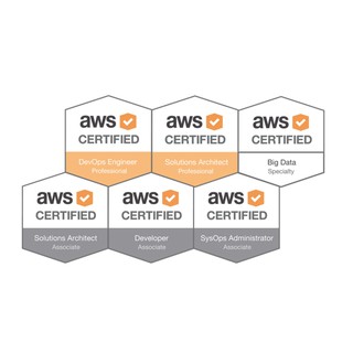 MLS-C01 Reliable Test Guide