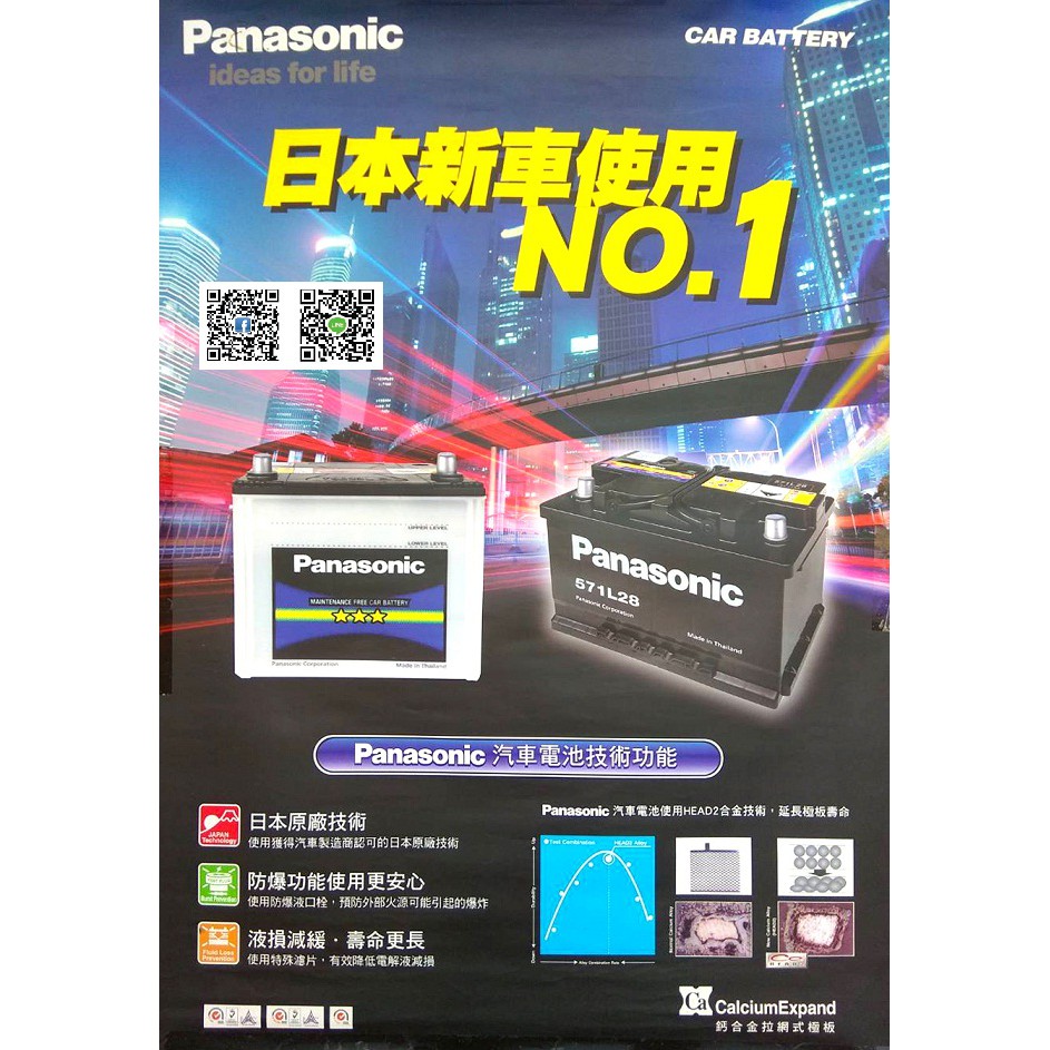 《豐原衡力電池》Panasonic國際 銀合金 571L28(同56638 57114) FOCUS KUGA