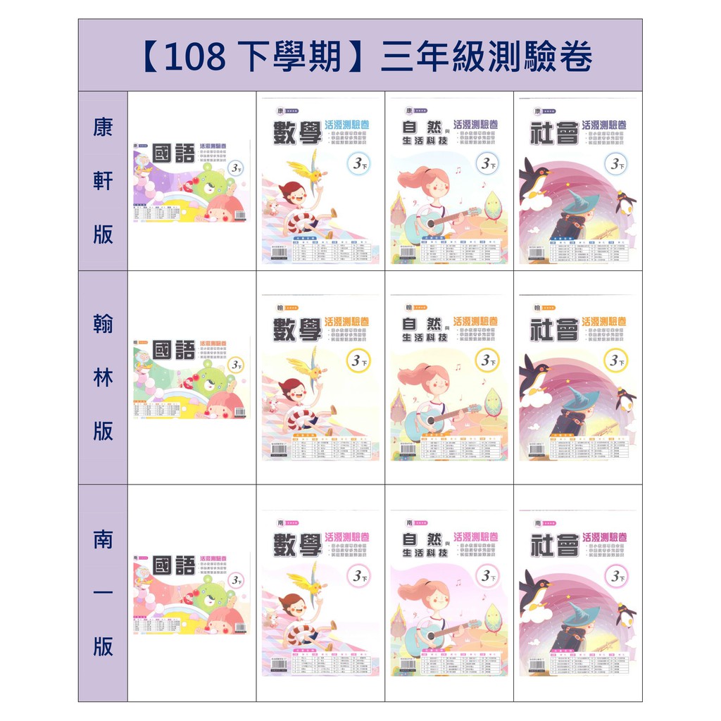 108下 國小3年級 良品活潑測驗卷 適康軒 適南一 適翰林 現貨供應
