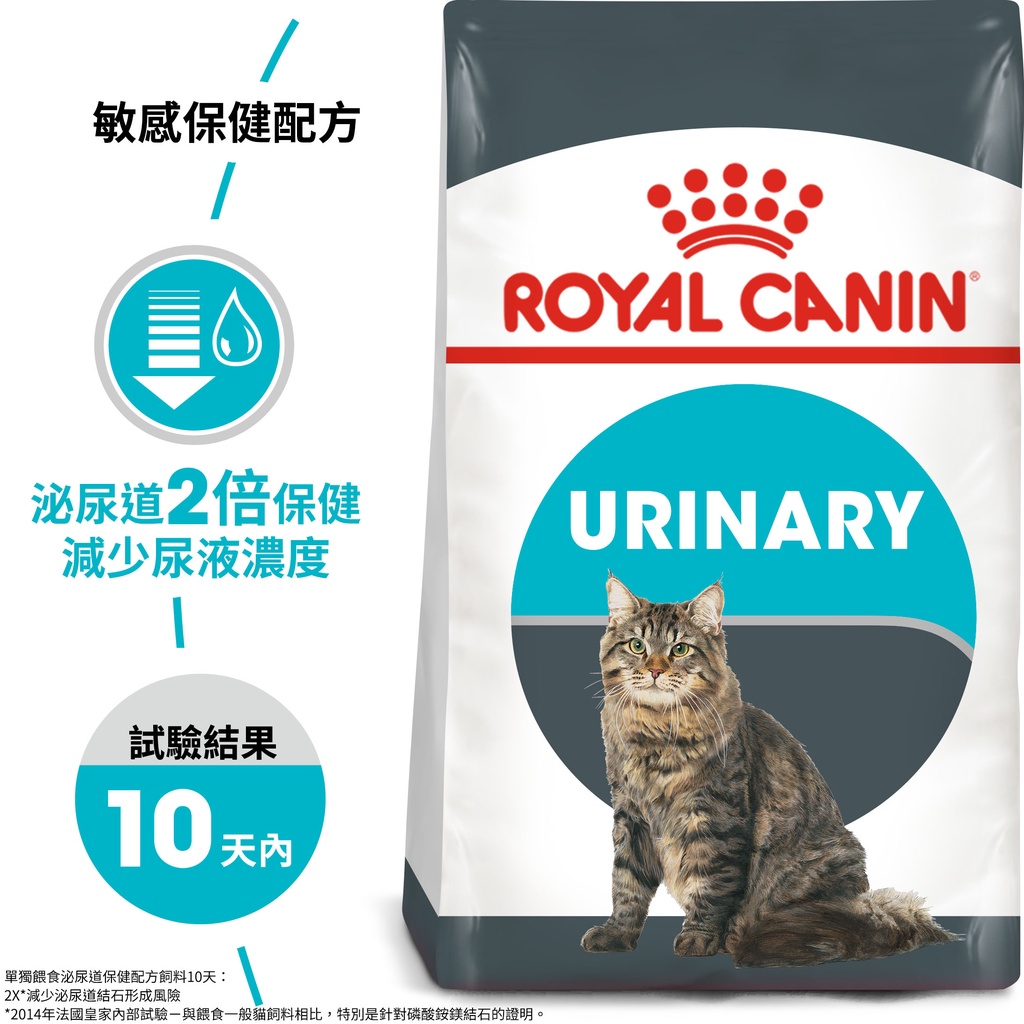 法國皇家ROYAL CANIN泌尿保健貓-UC33
