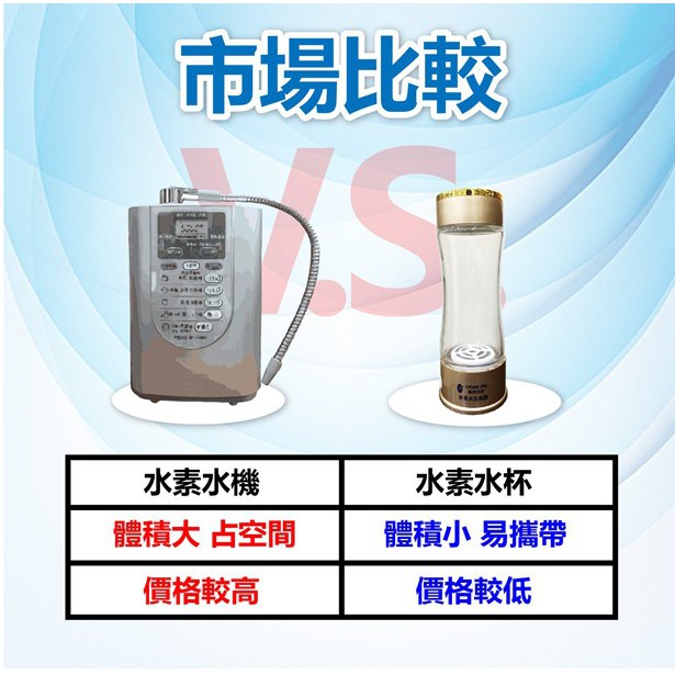 高氫子水素水生成器 350cc 保溫杯 蝦皮購物