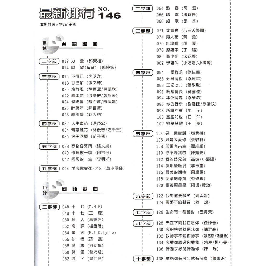 民揚樂器 最新排行146 浪子回頭年少有為星火流行音樂樂譜簡譜流行鋼琴譜 蝦皮購物