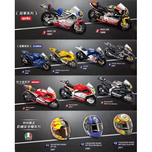 7-11 世界摩托車錦標賽冠軍傳奇 瓦倫蒂諾．羅西 Rossi 系列 經典重機 模型車 安全帽 單售