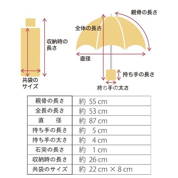 Jn日貨量販 迪士尼米奇兒童折疊傘手動開傘55cm 日本正版防曬遮陽雨傘陽傘遮陽傘小朋友雨傘晴雨傘 蝦皮購物