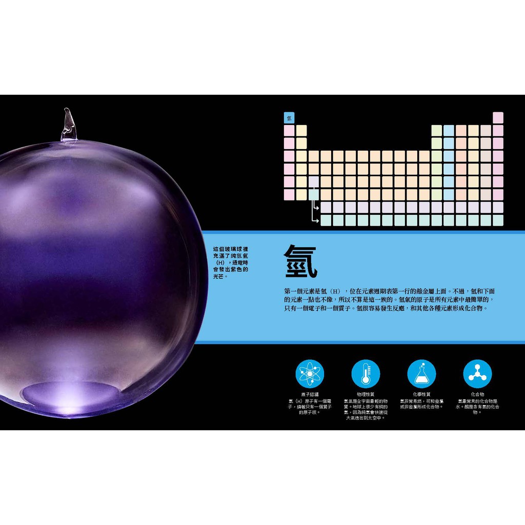 國家地理元素週期表終極圖鑑 118個化學元素的知識大百科 附贈精美元素週期表海報 蝦皮購物