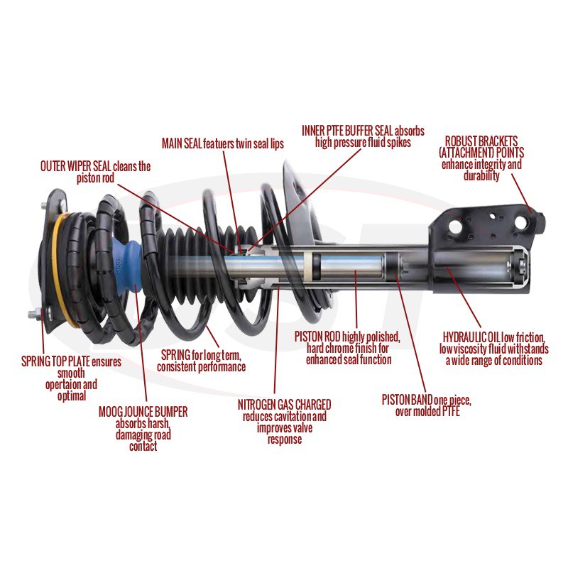 Lds Ods 本田雅哥honda Accord K11 K 雅歌七代後避震器總成避震器台灣製 蝦皮購物
