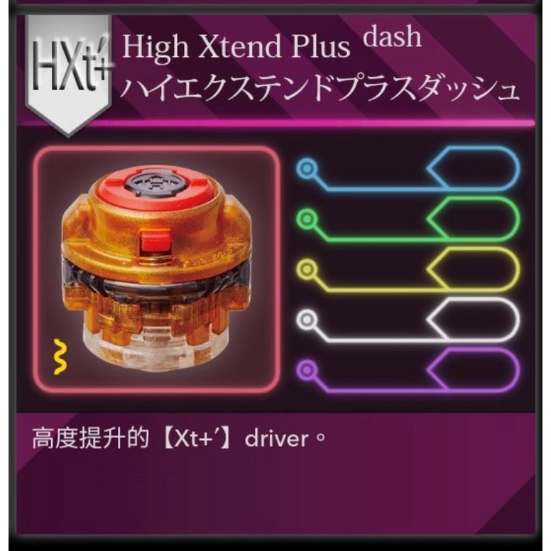 戰鬥陀螺b192 拉斐爾.Ov鐵.HXt+軸.正版全新拆賣