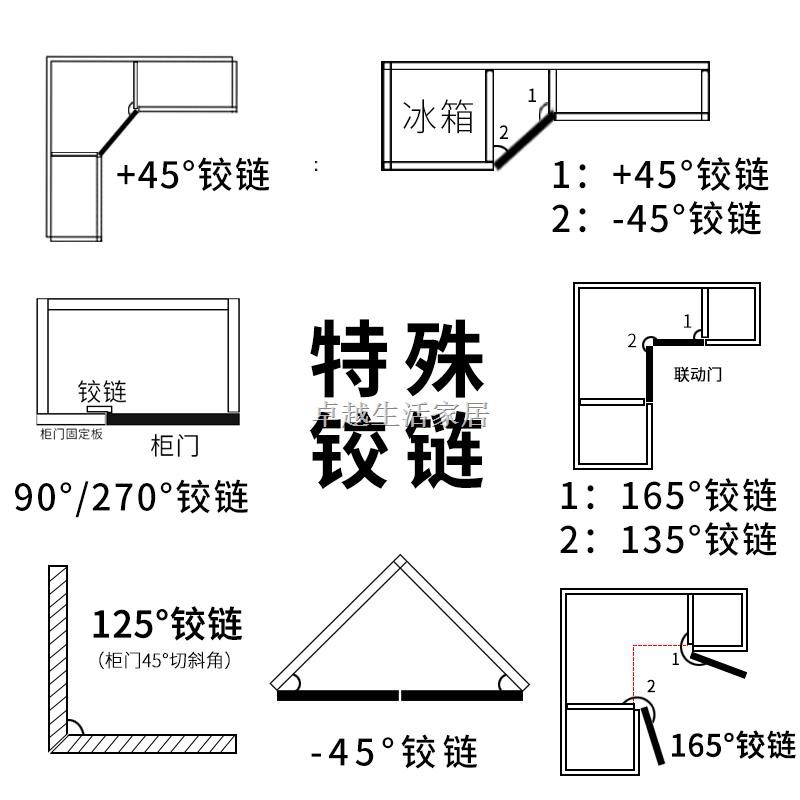 180度轉角鉸鏈負30 45 165度大角度斜角櫃門特殊合頁90 135 175度 門鉸鏈 鉸鏈 櫥櫃合頁鉸鏈 合頁鉸鏈