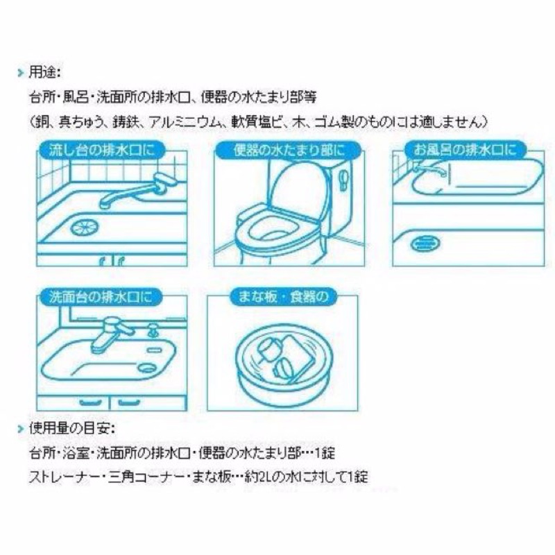 So媽 十倍蝦幣 小林製藥排水管消臭除垢錠 12錠 無香 柑橘香 蜜桃香 蝦皮購物