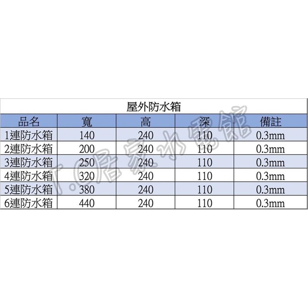 ｔ C水電 含稅1 6連304白鐵防水箱不鏽鋼動力箱電信箱控制箱防盜箱白鐵箱開關箱白鐵防水箱 蝦皮購物