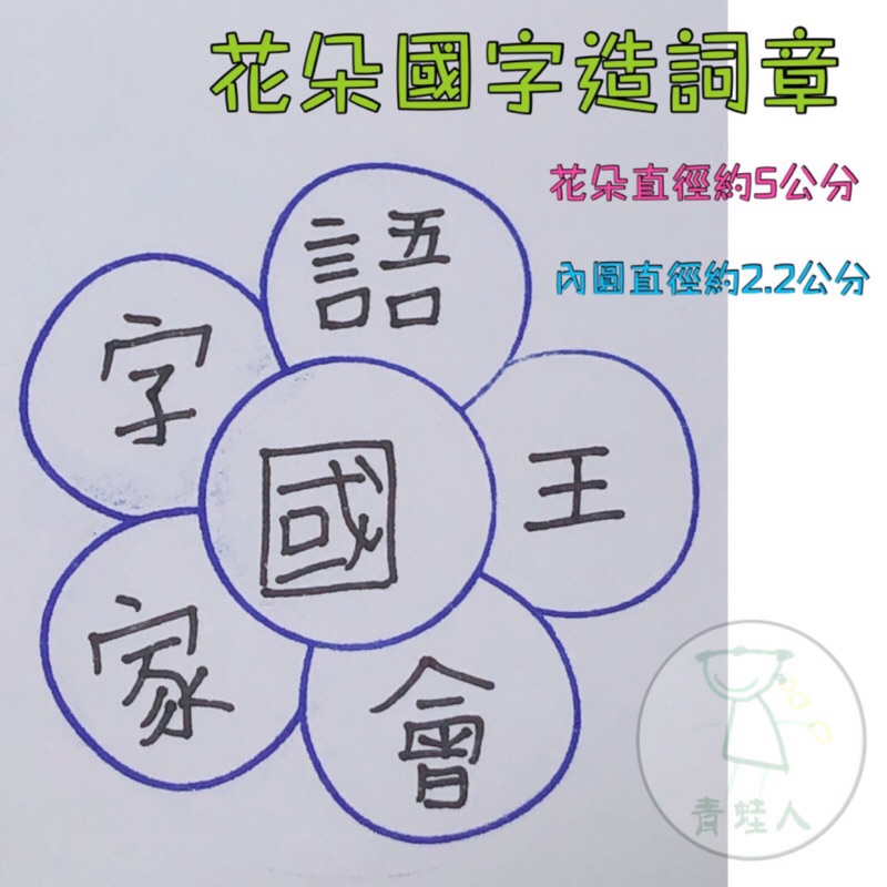 買印章送印油 花朵國字造詞章光敏印章教學印章國字教具小一教具 青蛙人 蝦皮購物