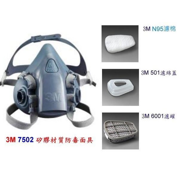 3M 7502 防毒面具組 -  噴漆 烤漆 面具 防毒 活性碳 濾毒 防塵 有機 N95 - 含稅價