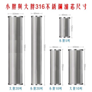 現貨 專賣食品級10吋20吋30吋白鐵不銹鋼濾網 濾芯 濾心適用大胖過濾器 精度微米級 環保水洗免更換 1支抵多支PP棉