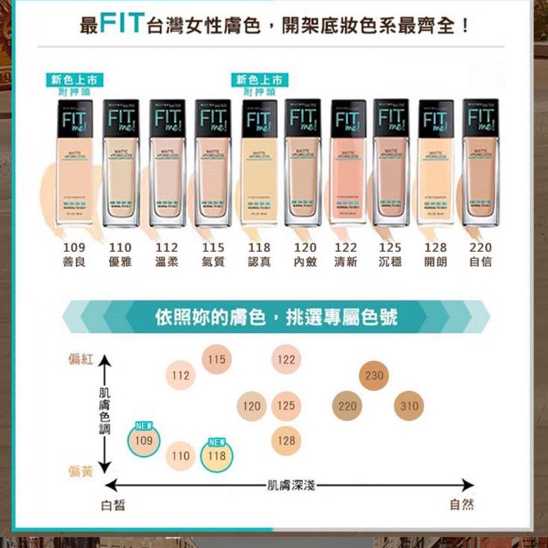 2瓶一組 Maybelline 媚比琳 Fit Me 反孔特霧粉底液 30ml 色號122清新 蝦皮購物