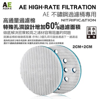 AE 艾克伊 AE不鏽鋼過濾桶專用後置過濾棉