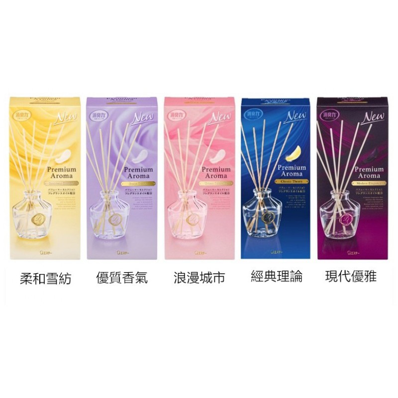 【一手貨源】Premium Aroma Stick房間除臭高級香薰瓶附香薰棒 瓶裝/補充瓶 50ml