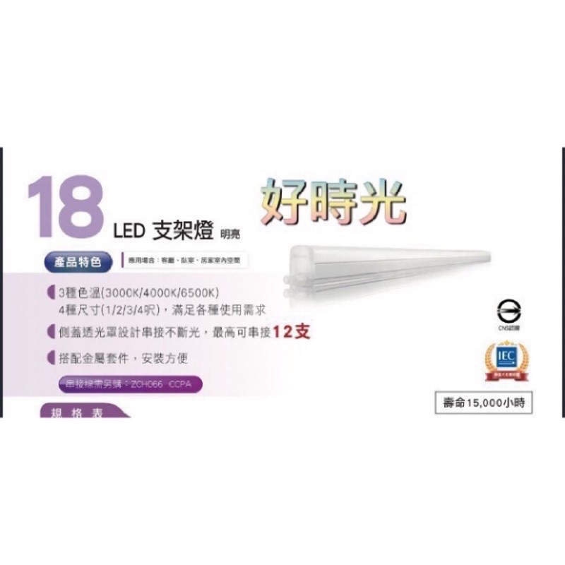 好時光～飛利浦 LED 1尺 4.5W 明亮 支架燈 層板燈 間接光源  BN018 1呎 4.5瓦 PHILIPS