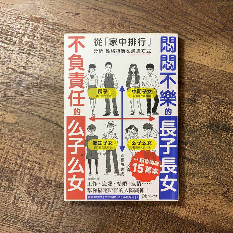 悶悶不樂的長子長女 不負責任的么子么女 從 家中排行 分析性格特質 溝通方式 蝦皮購物