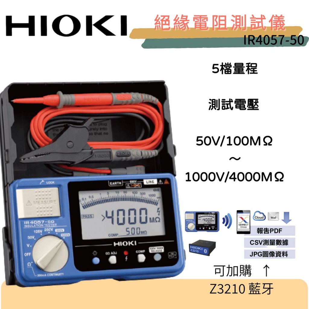 超歓迎された】 Sence日置電機 Hioki Electric ACクランプパワーメータ