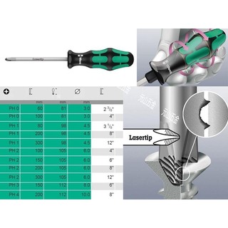 免運 德國 Wera 鍍鈦十字起子【元山五金】350系列 PH2 x 100mm 150mm 200mm怪牙 不打滑