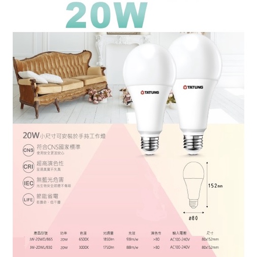 【大同】LED JW-20W 球泡 20W 白光/黃光(6500K/3000K) E27 直接更換 高亮度 商用型 燈泡