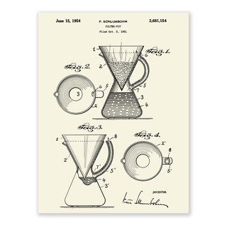 美國 CHEMEX 1951年專利海報 六人份玻璃把手