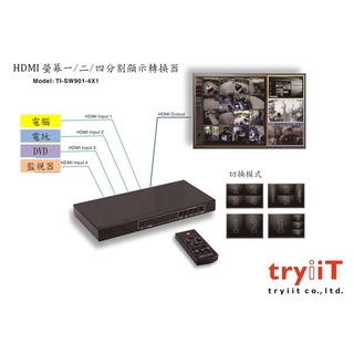 【Tryiit】HDMI 1/2/4 分割顯示轉換器