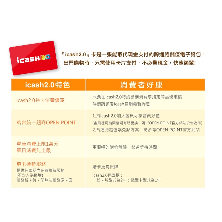 *現貨*瑞穗鮮乳 icash2.0 icash 愛金卡 7-11 超商儲值卡 鮮奶icash