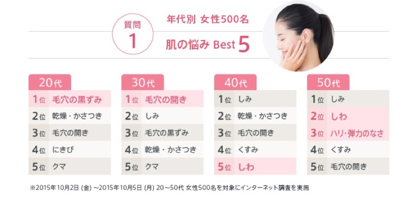 免運日本公司貨yaman Plus Ex Hrf n Rf 眼部護理射頻再生美容機香檳金日本必買美容家電 蝦皮購物