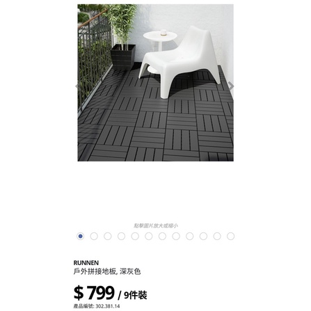 【IKEA】 RUNNEN 戶外拼接地板 深灰色